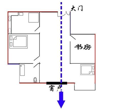 穿堂煞不開窗|一張圖看懂什麼是家居風水中的「穿堂煞」